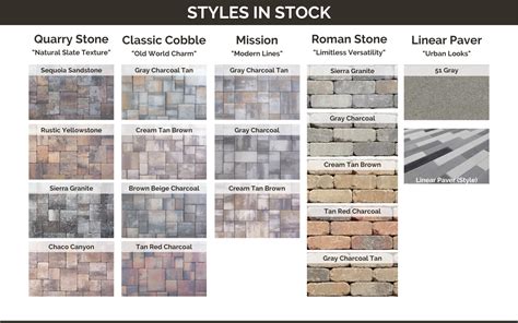 limestone paver suppliers in san jose bay area